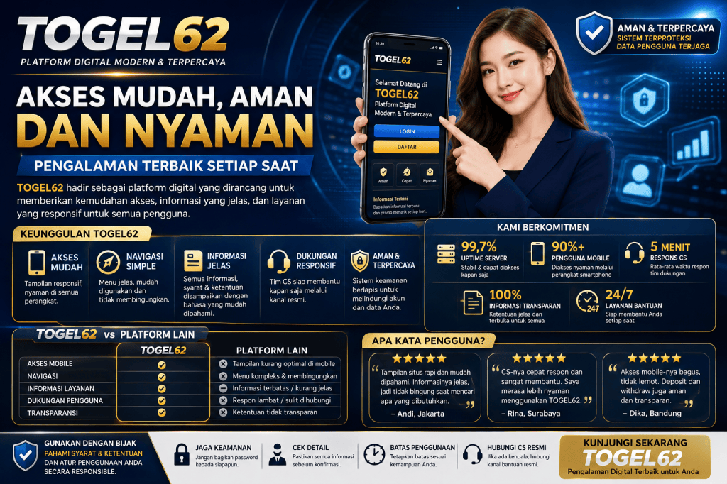 TOGEL62: Platform Digital dengan Akses Mudah dan Informasi yang&nbsp;Jelas